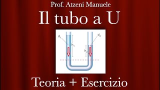 Il tubo a U  Teoria  Esercizio 1 ProfAtzeni [upl. by Imot847]