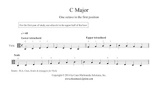 Viola  C Major Scale amp Arpeggio  Beginners [upl. by Hcib]