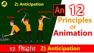 2 Anticipation  12 Principles Of Animation  Anticipation Principle In AnimationBy Munish Mehta [upl. by Ayrotal384]