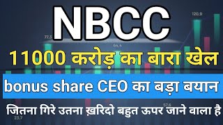 NBCC share latest news today NBCC share analysis NBCC share targets for tomorrow [upl. by Gascony]