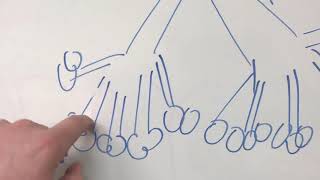 Respiratory Acidosis EMT MADE EASY [upl. by Meletius]