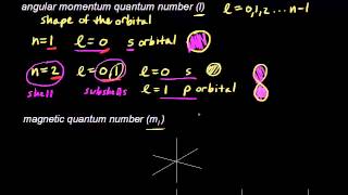 Quantum numbers  Electronic structure of atoms  Chemistry  Khan Academy [upl. by Esoryram]