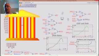 Explaining Richard Koo To Paul Krugman Loanable Funds [upl. by Seldon]