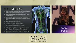 Fat Loss WITHOUT the Side Effects Dr Sabika Karim  IMCAS 2024  Erchonia® Lasers [upl. by Marysa]