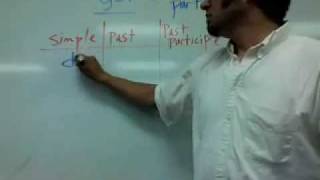 get  adjective  past participle [upl. by Blandina309]