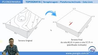 ENGENHARIA TOPOGRAFIA TERRAPLENAGEM Corte e Aterro Cálculo do Volume para Plataforma Inclinada [upl. by Oramug]