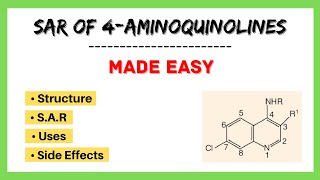 SAR of 4 Aminoquinolines SAR of Quinolines AntiMalarial Drugs Medicinal Chemistry Made Easy [upl. by Veno]