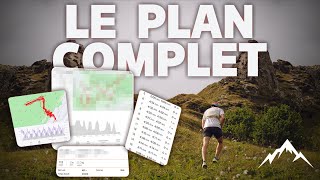 Trail 20km  Plan dEntrainement et Conseils Essentiels [upl. by Iddet]