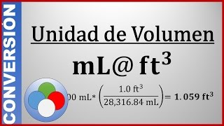 Convertir de Mililitros a Pies Cúbicos mL a ft3 [upl. by Sneed837]