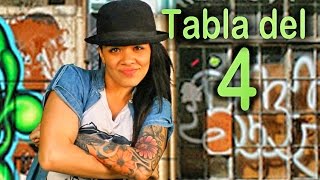 Canción de la tabla del 4  Las Tablas de Multiplicar al Estilo Urbano  Videos Educativos [upl. by Danczyk]