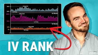 Implied Volatility Rank vs Implied Volatility Percentile [upl. by Grange]