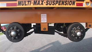 How to Align the MultiMax Suspension [upl. by Anstice]