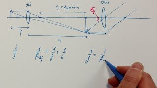 Mikroskop Vergrösserung Optikaufgabe 30 [upl. by Waters347]