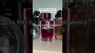 Every cologne in my collection ranked top 10 worst cologne fragrance perfume [upl. by Aprile]