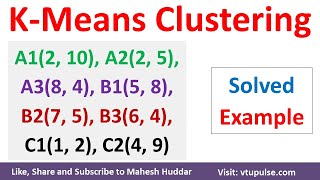 K Means Clustering Algorithm  K Means Solved Numerical Example Euclidean Distance by Mahesh Huddar [upl. by Kinnon]