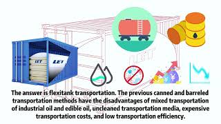 A new way to transport edible oil  container flexitank transportation [upl. by Alby]