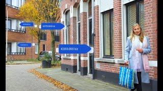 Uitleg over WOZ gemeente HeezeLeende [upl. by Inava502]