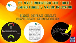 SAHAM INCO  PT VALE ANALISIS  Harga Saham Turun Minat Investor Masih Tinggi Untuk Di Koleksi [upl. by Arodaeht938]