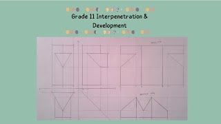 Grade 11 EGD Interpenetration and Development Pg81 [upl. by Malloy]