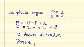 Gibbs Phase Rule for Material Science [upl. by Arata648]