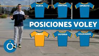 POSICIONES de VOLEIBOL y sus FUNCIONES 👕 ¿Cuándo Rotar en Vóley [upl. by Stonwin376]