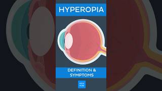 Hyperopia Definition amp symptoms  Kenhub hyperopia [upl. by Rentschler]