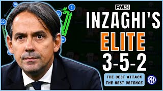 Inzaghi Created A MONSTER Tactic  The BEST Attack amp The BEST Defence  FM24 Tactics [upl. by Inalial191]