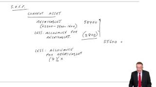 ACCA F3 Irrecoverable Debts and Allowances Example 1 [upl. by Ketti]