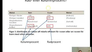 Socialstyrelsen statistik och åldersbedömning del 2 [upl. by Siryt]