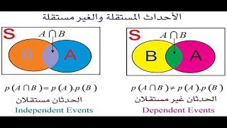 المحاضرة ٢٣  احصاء و احتمالات شرح dependent و independent و mutually exclusive مع التطبيق [upl. by Mirna]