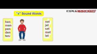 e sound 3 letter words  quotequot sound words  e middle sound 3 letter words  e sound wale shabd [upl. by Liauqram]