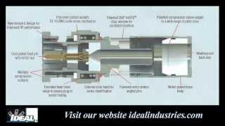 Insite BNC Compression Connector [upl. by Courtenay]