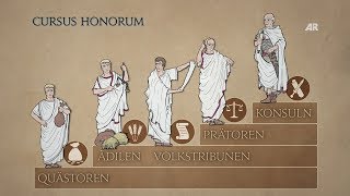 Unterrichtsmaterial Cursus honorum  Eine politische Karriere in Rom  Schulfilm [upl. by Ydnec]