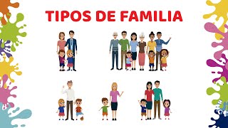 Tipos de familia  video infantil [upl. by Ettelrahc]