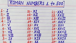 Roman numerals 1 to 500  Roman numbers 1 to 500  Roman ginti 1 to 500 [upl. by Aernda811]