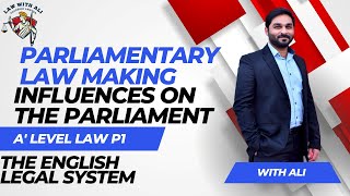 Influences on Parliament  A level Law 9084  The English Legal System  Paper 1  Lecture [upl. by Helsa]