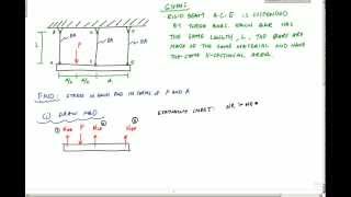 Statically Indeterminate Axially Loaded Rod Example 2  Mechanics of Materials [upl. by Ahsenat892]