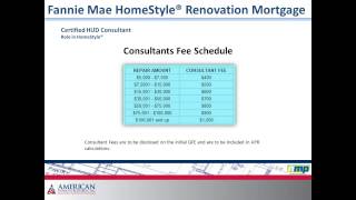 NMP Webinar Fannie Mae HomeStyle® Renovation Mortgage [upl. by Aylmer524]