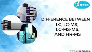 Difference Between LC LC MS LC MS MS and HR MS [upl. by Hait]