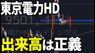 東京電力HD（9501）場中での力強い回復。株式テクニカルチャート分析 [upl. by Huberto]