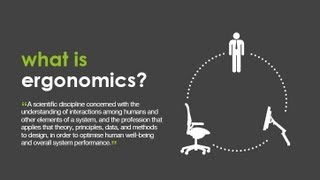 Ergonomics and Design [upl. by Olympe]