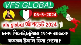 vfs global থেকে আজকে কতজন ইতালি ভিসা পেলো  vfs global italy visa update today italy ৮৫২৪ [upl. by Nylasoj84]