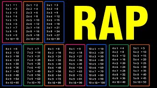 🌟 RAP de LAS TABLAS de MULTIPLICAR 🌟  El MEJOR método  canción para Aprender Las tablas para NIÑOS [upl. by Ymmik]