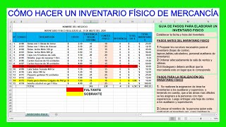 Cómo hacer un inventario fisico de mercancias de un negocio [upl. by Mimi]