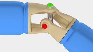 Understanding Universal Joint [upl. by Berta68]