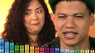 Latinos Get Their DNA Tested [upl. by Atteynek]