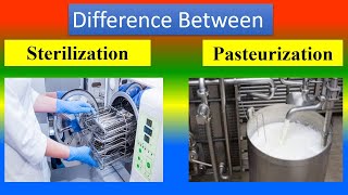 Difference Between Sterilization and Pasteurization [upl. by Llertram928]