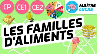 Les familles daliments CP  CE1  CE2  Cycle 2  Questionner le monde [upl. by Xed]