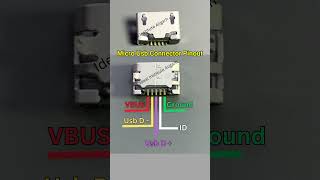 Micro Usb Connector Pinout [upl. by Notnats478]