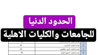 الحدود الدنيا للجامعات والكليات الاهلية 2019 [upl. by Ailerua]